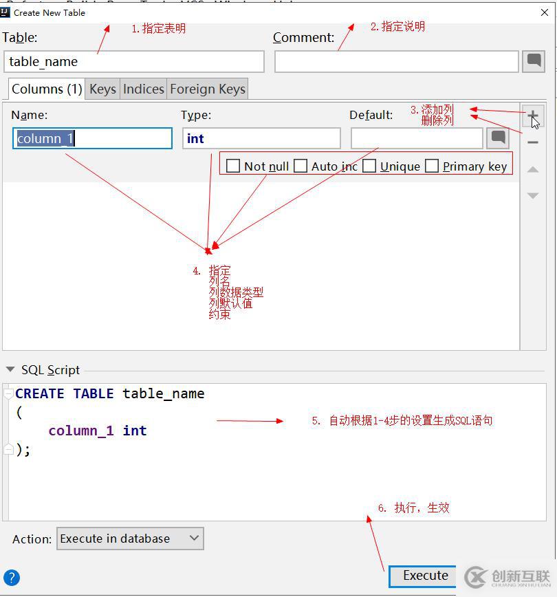 IntelliJ IDEA 內(nèi)置數(shù)據(jù)庫(kù)管理工具實(shí)戰(zhàn)