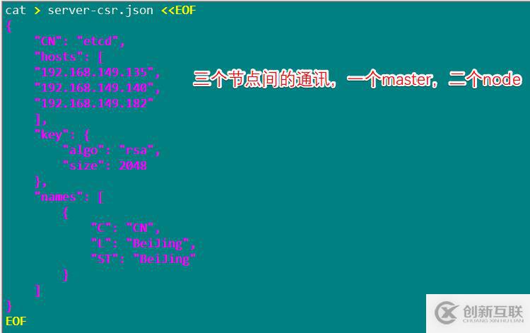 如何用二進(jìn)制包部署Kubernetes集群？