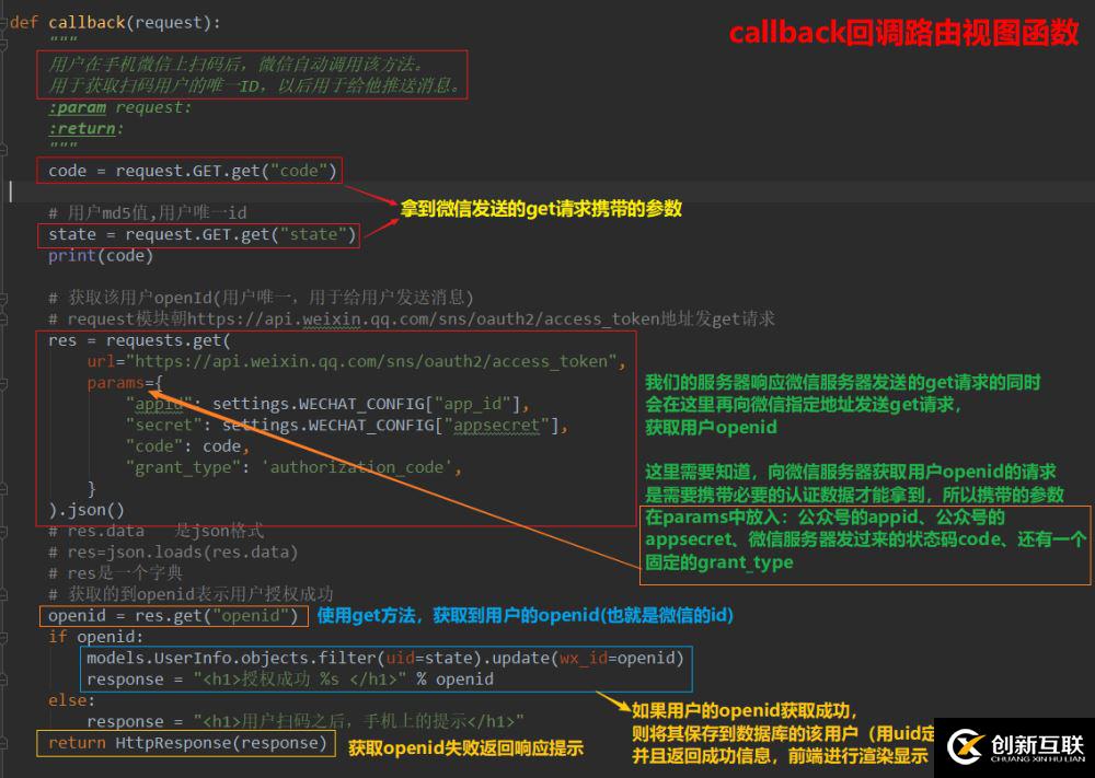 怎么實(shí)現(xiàn)微信推送功能