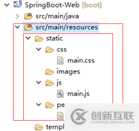 SpringBoot中靜態(tài)資源訪問的方法