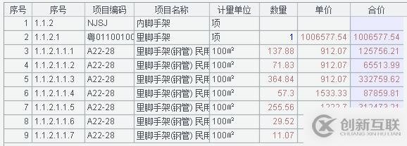 10 行代碼提取復雜 Excel 數(shù)據(jù)