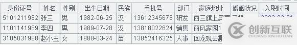 10 行代碼提取復雜 Excel 數(shù)據(jù)