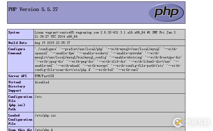 lnmp環(huán)境安裝(4)-php源碼編譯安裝