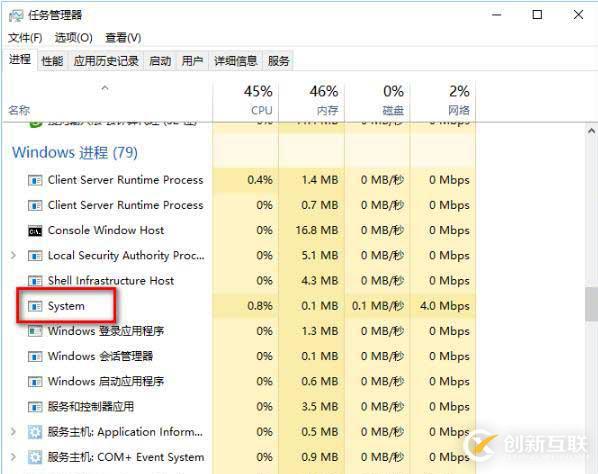 解決端口被占用的方法