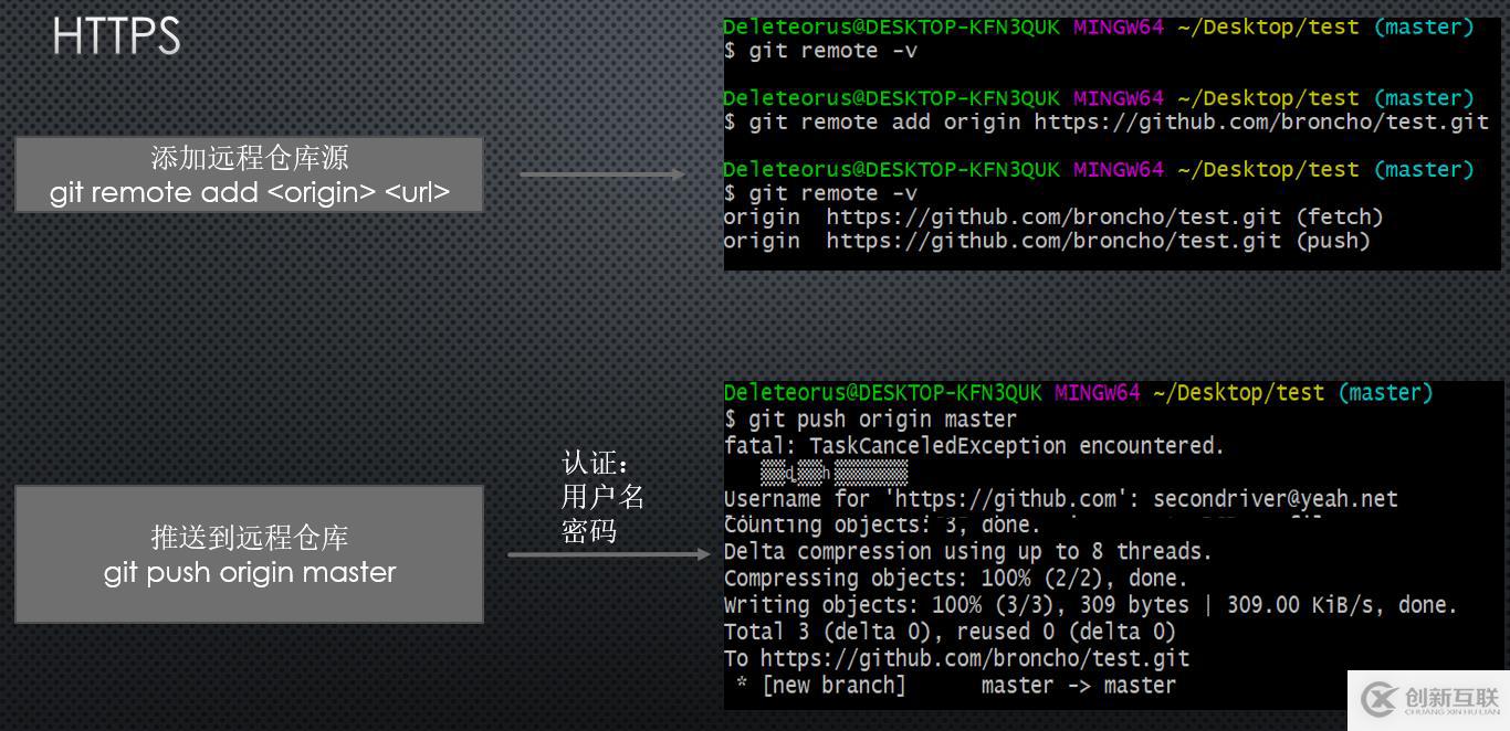 Git和GitHub快速入門