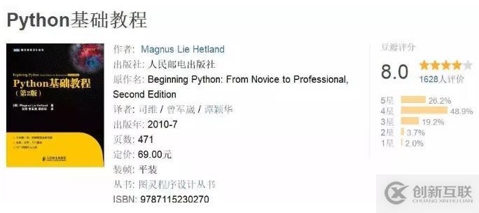 學(xué)python可以看這些書(shū)