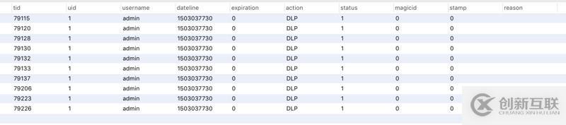 如何使用sql_查詢每個tid當(dāng)前的狀態(tài)