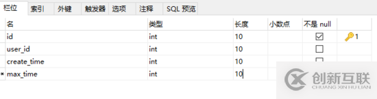 Spark SQL中的RDD與DataFrame轉(zhuǎn)換實例用法