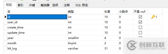 Spark SQL中的RDD與DataFrame轉(zhuǎn)換實例用法