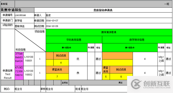 要！不要報表工具？？？