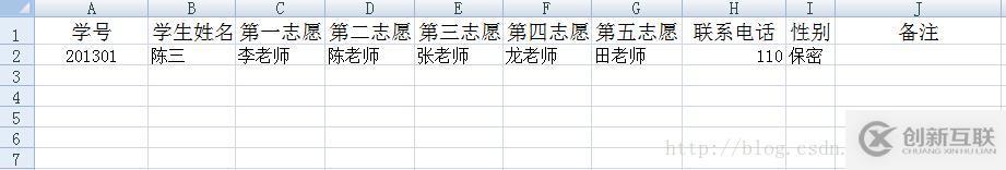 Python如何將多個(gè)excel表格合并為一個(gè)表格