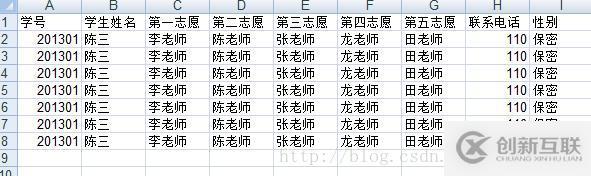 Python如何將多個(gè)excel表格合并為一個(gè)表格