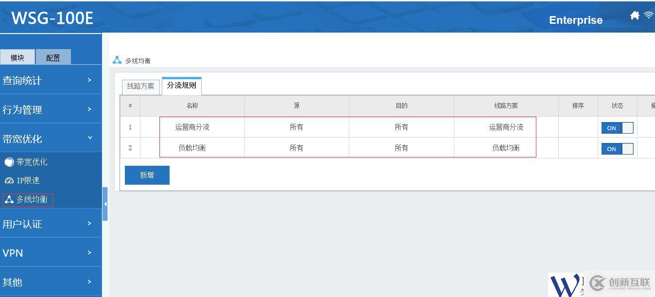 企業(yè)多外線接入時(shí)如何設(shè)計(jì)線路優(yōu)化和分流？