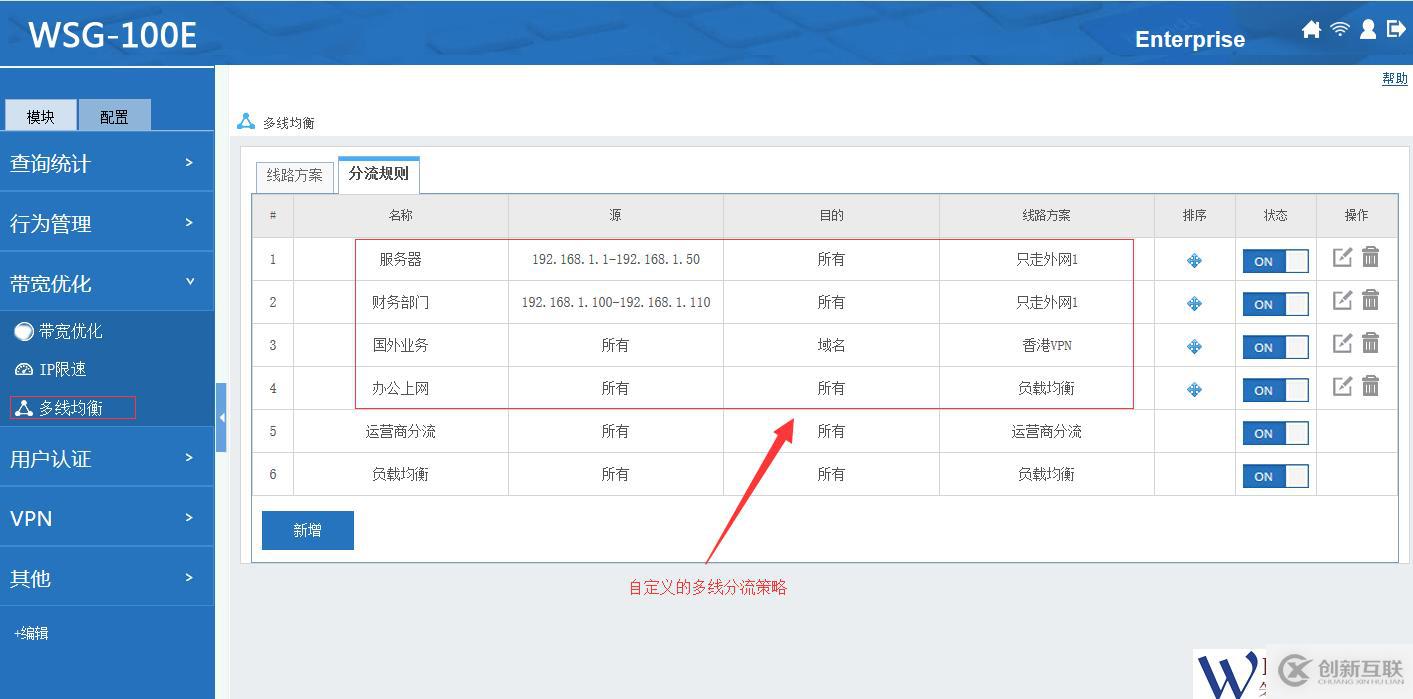 企業(yè)多外線接入時(shí)如何設(shè)計(jì)線路優(yōu)化和分流？