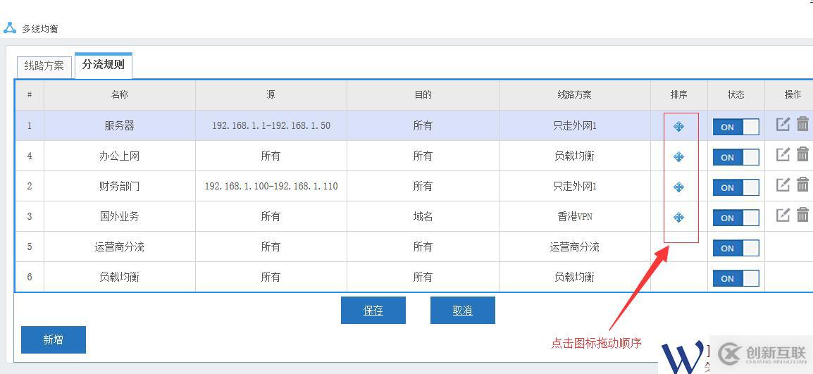 企業(yè)多外線接入時(shí)如何設(shè)計(jì)線路優(yōu)化和分流？