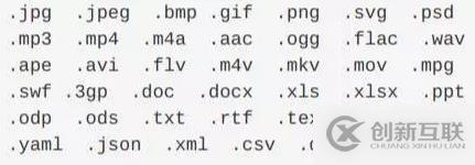 python能否編寫病毒