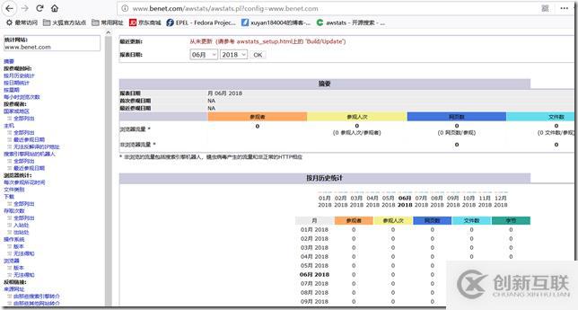 AWStats日志分析部署