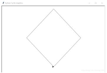 Python中turtle庫(kù)怎么繪制菱形