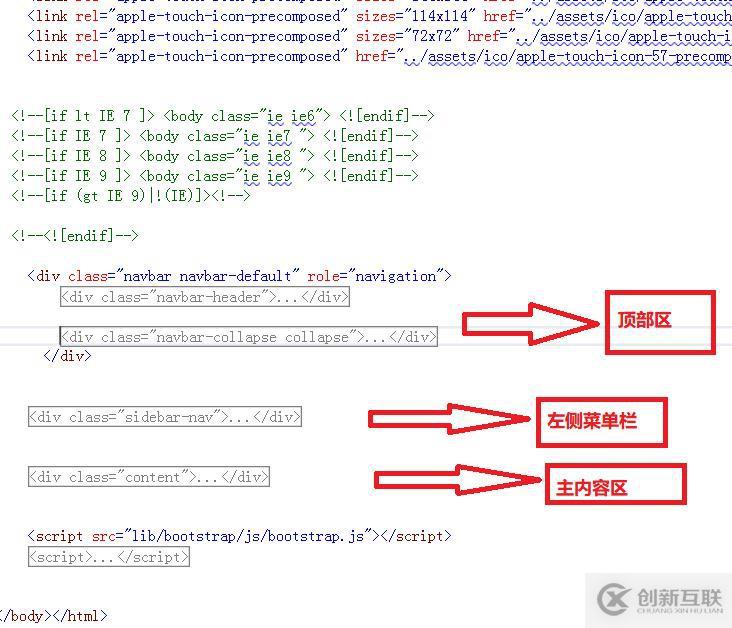 ASP.NET MVC中如何構(gòu)建Admin主頁(yè)