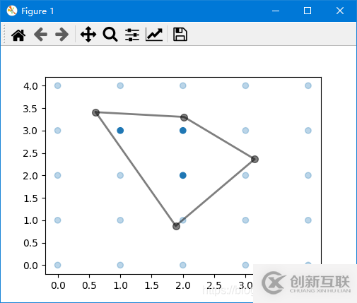 使用matplotlib怎么實現(xiàn)一個多邊形選區(qū)功能