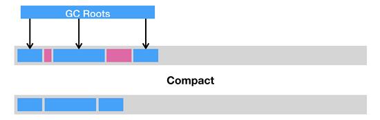 Java虛擬機(jī)經(jīng)典問(wèn)題有哪些