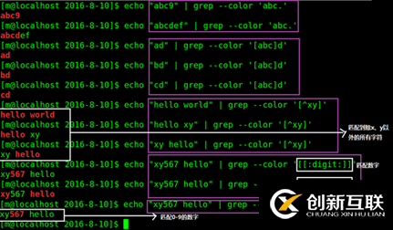 Linux--shell腳本之正則表達(dá)式的示例分析