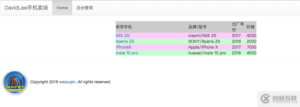 如何實現(xiàn)基于Django的手機管理系統(tǒng)