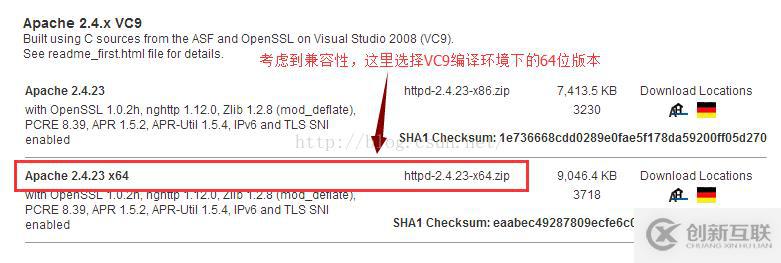 Windows7下PHP7運行環(huán)境搭建的方法