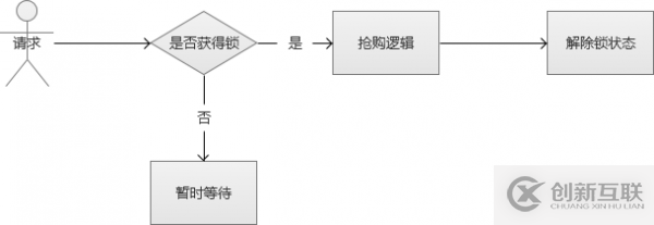 有哪些Python繪圖小技巧