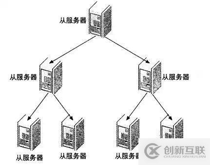 css限制文本字?jǐn)?shù)的方法