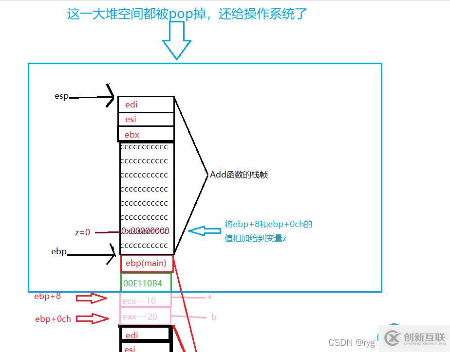 在這里插入圖片描述