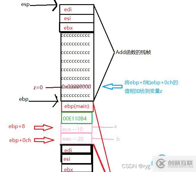 在這里插入圖片描述