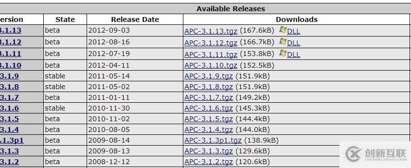 PHP OPCode緩存:Window下安裝APC