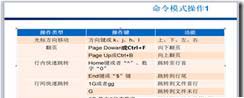 第五章 文本編輯器 vi 命令-centos7.5知識(shí)