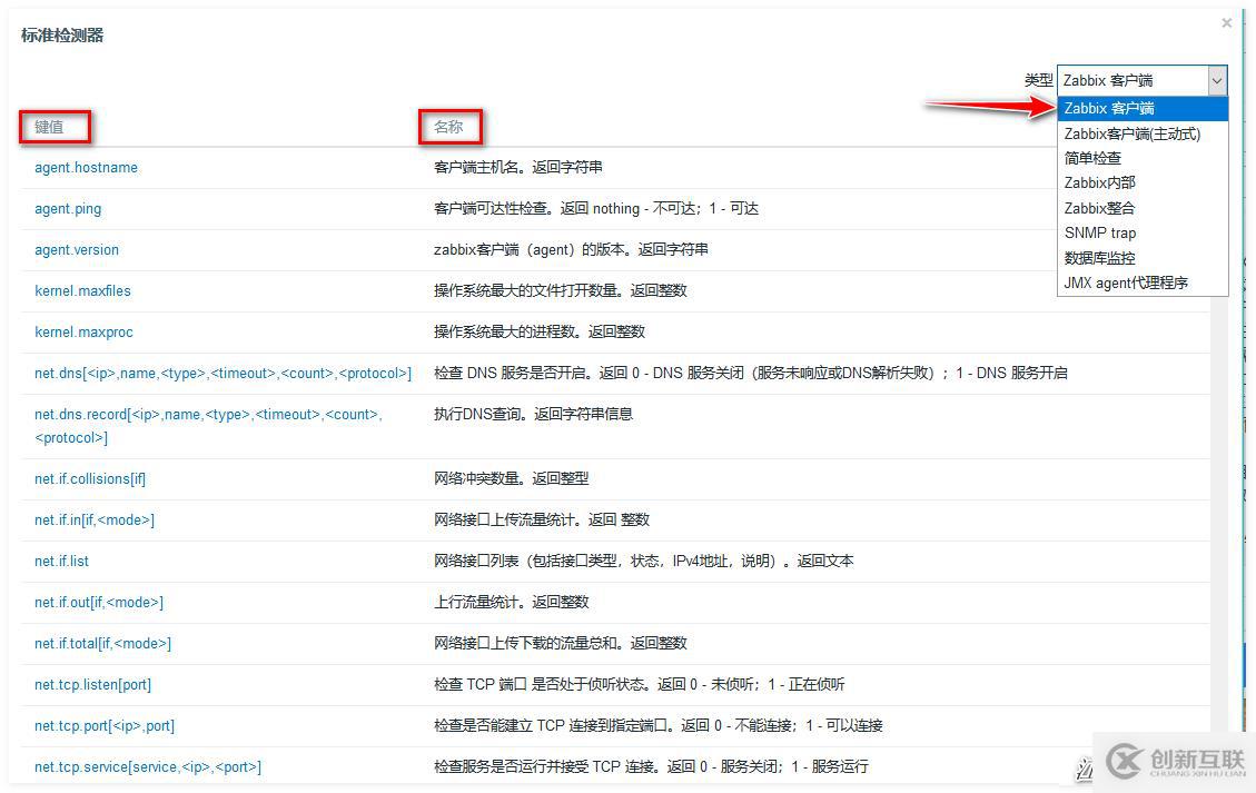 Zabbix監(jiān)控的配置管理