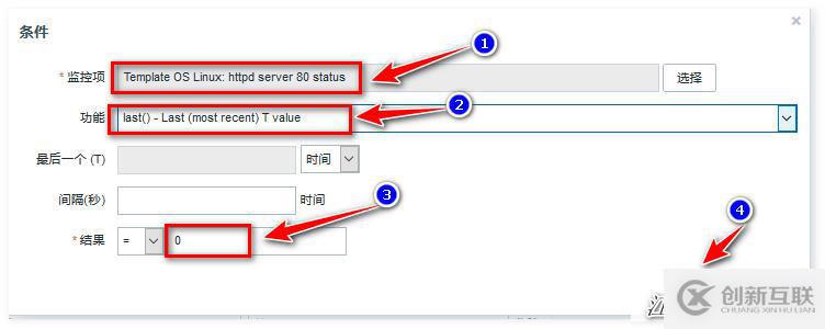 Zabbix監(jiān)控的配置管理