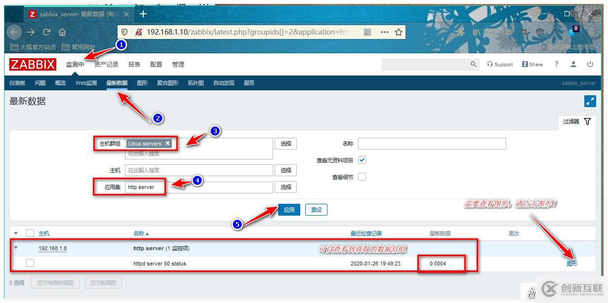 Zabbix監(jiān)控的配置管理