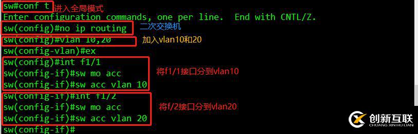 GNS3單臂路由實驗