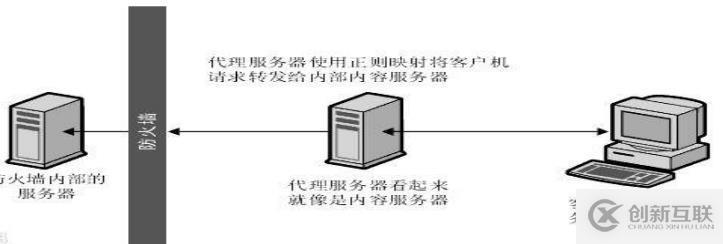 JFX11+IDEA跨平臺打包發(fā)布的方法