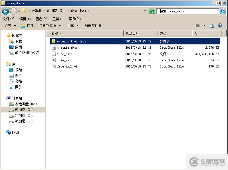 linux系統(tǒng)下kvm虛擬機數(shù)據(jù)恢復(fù)的示例分析