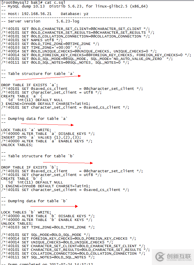 mysql數據庫怎么遷移