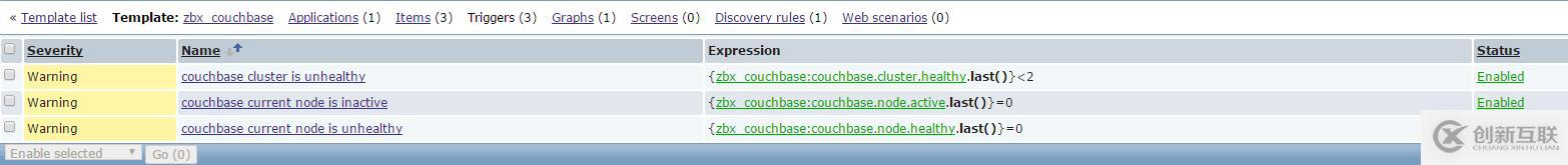 演示 zabbix LLD(Low-Level Discov