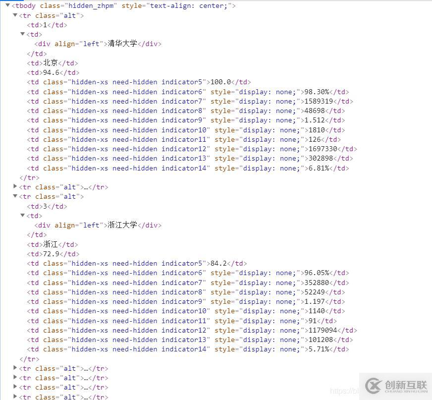 python如何實現(xiàn)爬取中國前20大學(xué)排名案例