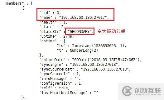 MongoDB復(fù)制集角色類(lèi)型詳解