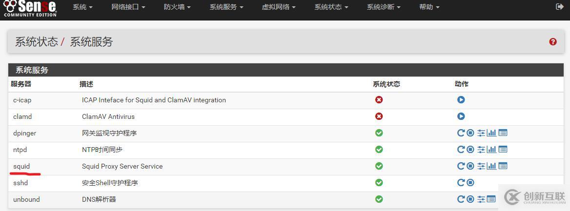 使用Redis怎么實現(xiàn)高可用和持久化