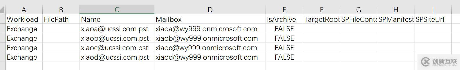 Office365跨訂閱遷移郵箱-批量導入用戶PST文件