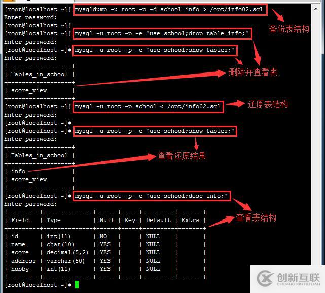 MySQL數(shù)據(jù)庫如何實(shí)現(xiàn)備份還原