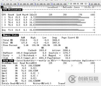 MYSQL數(shù)據(jù)庫(kù)服務(wù)CPU高問(wèn)題分析與優(yōu)化