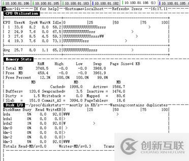 MYSQL數(shù)據(jù)庫(kù)服務(wù)CPU高問(wèn)題分析與優(yōu)化