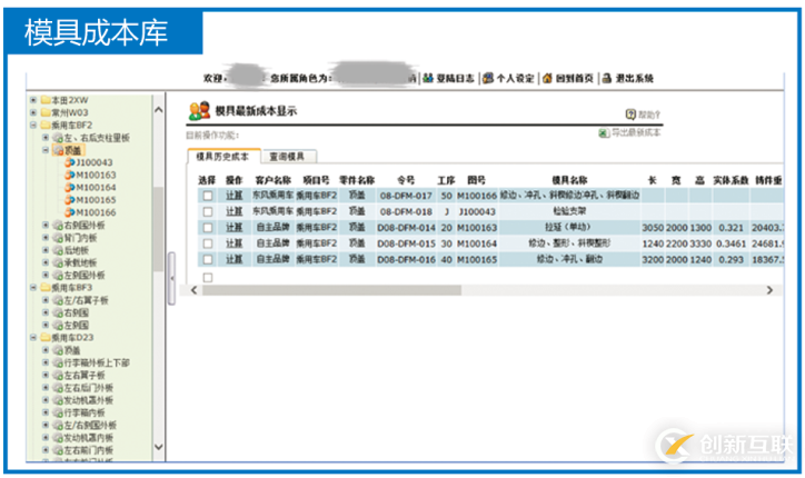 沖壓模具行業(yè)解決方案